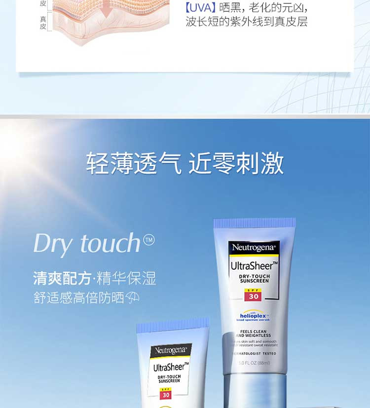 露得清轻透防晒乳液SPF35 PA++++88ml