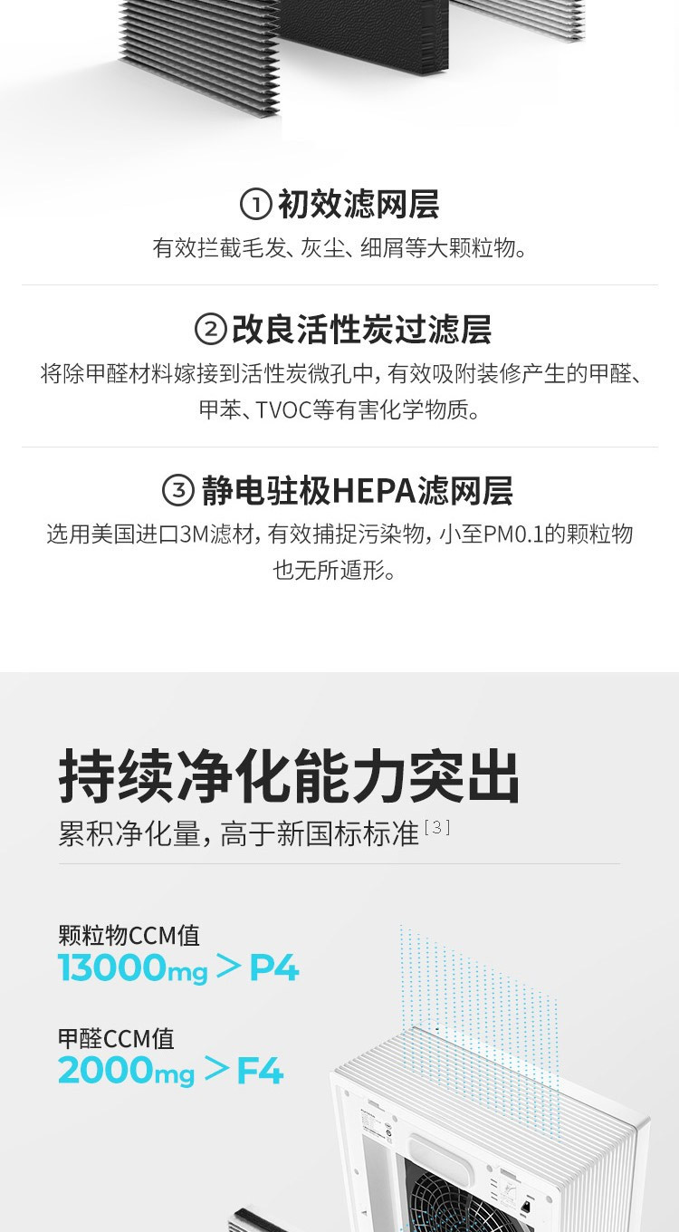 飞科(FLYCO) 空气净化器家用除甲醛雾霾粉尘异味室内卧室办公智能氧吧除烟FP9001