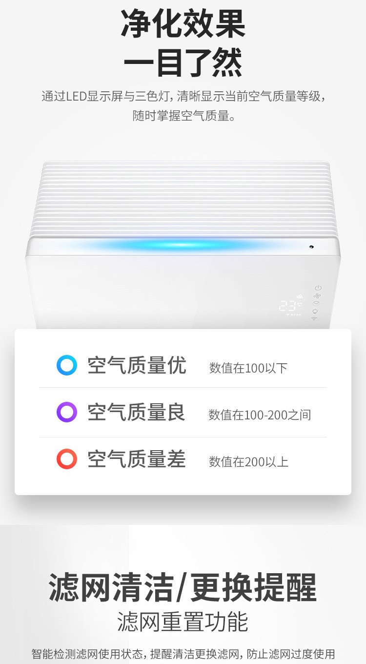 飞科(FLYCO) 空气净化器家用除甲醛雾霾粉尘异味室内卧室办公智能氧吧除烟FP9001