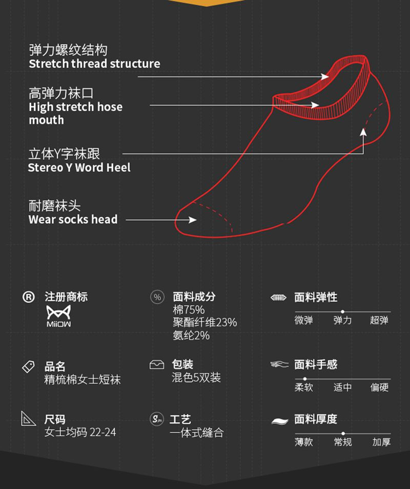 猫人 袜子女士夏季薄款棉袜浅口短筒韩国可爱短袜子