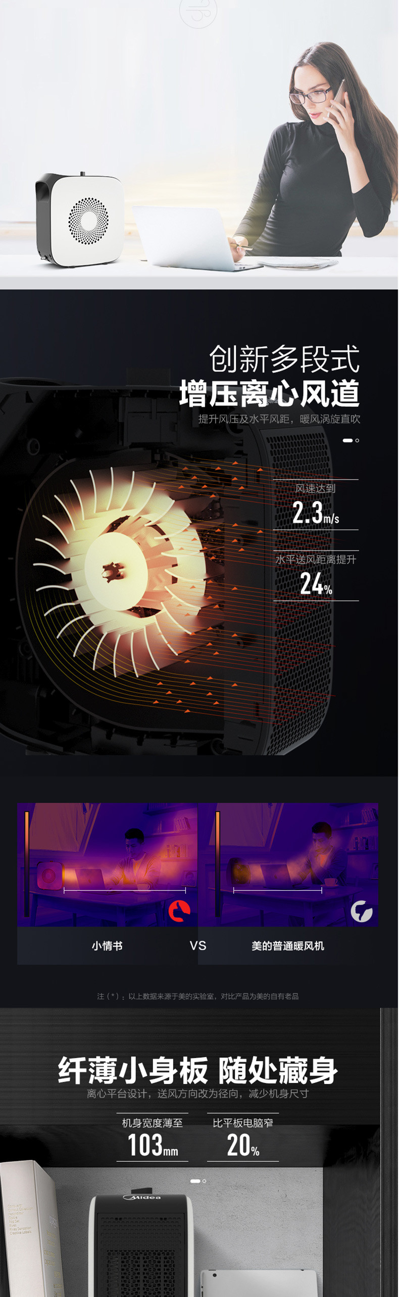 美的（Midea）取暖器室内热风机HF18C