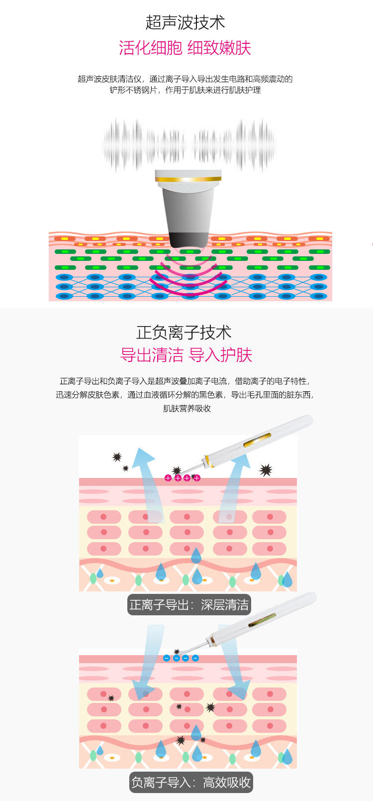 欧卡姿OKACHI 超声波铲皮仪 7C-CPY-01 白色