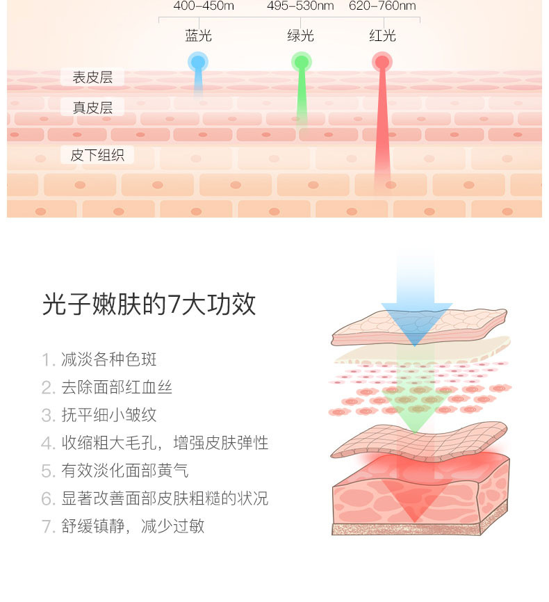 薇新 美颈纹脸部按摩提拉紧致淡化法令纹美容仪 WX-MJ809