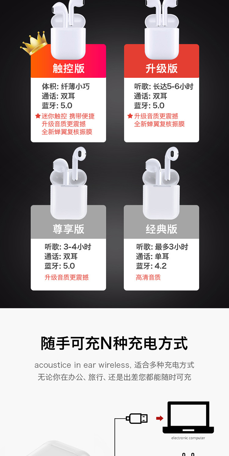 DACOM 果粉X 真无线XS双耳TWS 适用于苹果iPhone安卓通用