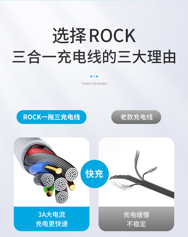 ROCK苹果数据线iPhone6充电线器6s弯头X快充7Plus加长5s手机8P六5