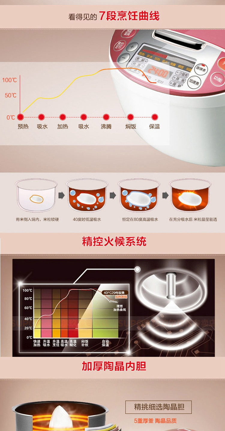 SUPOR/苏泊尔 电饭煲智能电饭煲预约电饭锅3升/4升可选CFXB30FC29/40FC29