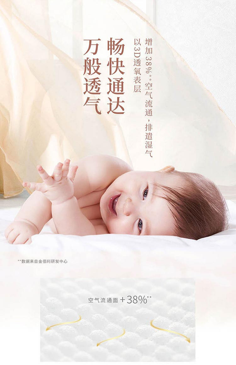 好奇/Huggies 皇家铂金装麒麟裤纸尿裤袋装NB66