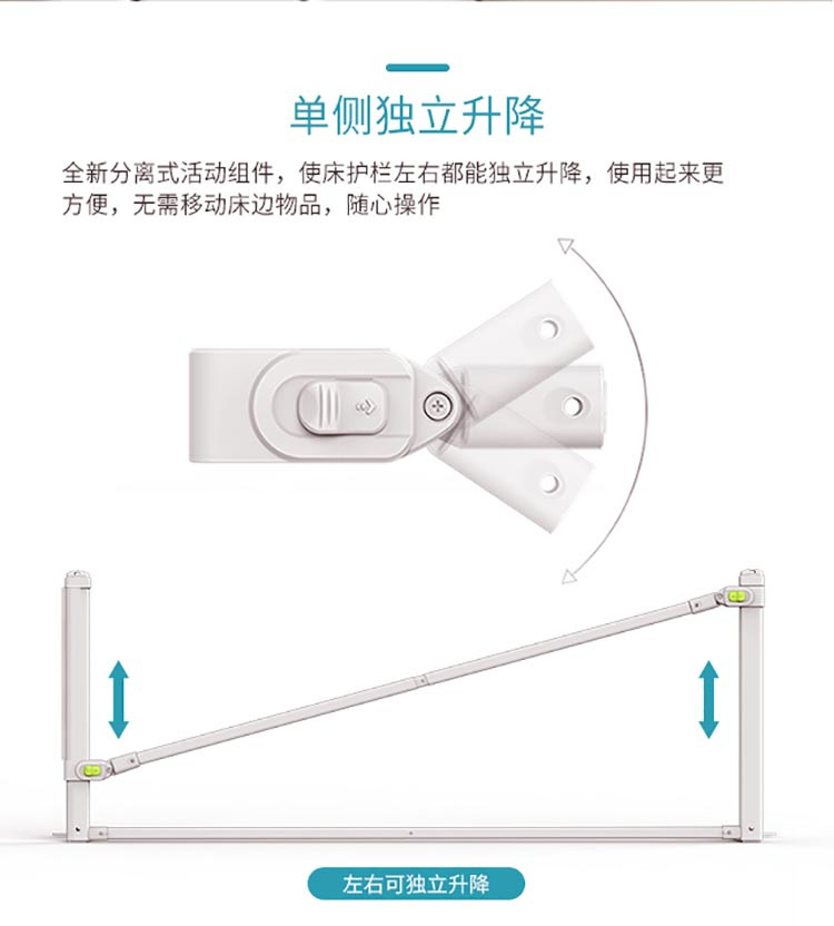 贝得力Beideli 双安全儿童床护栏1.5M可调节卡通款（1件）