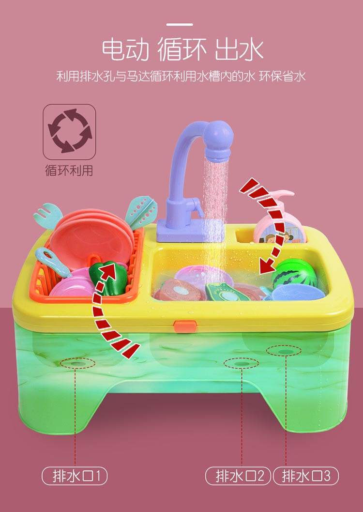 贝芬乐/buddyfun 儿童趣味洗碗机 过家家套装电动洗菜洗碗池台彩盒装 88075