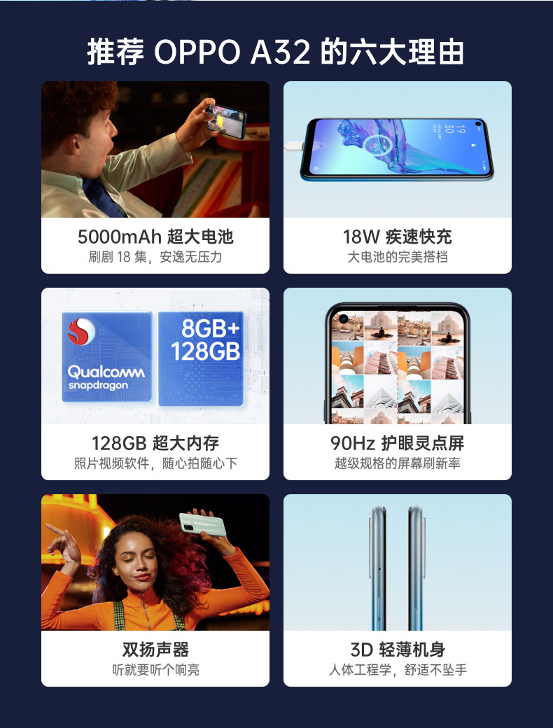 OPPO A32(128G)90Hz全面屏 5000mAh大电池 后置三摄AI智慧美颜拍照视频手机