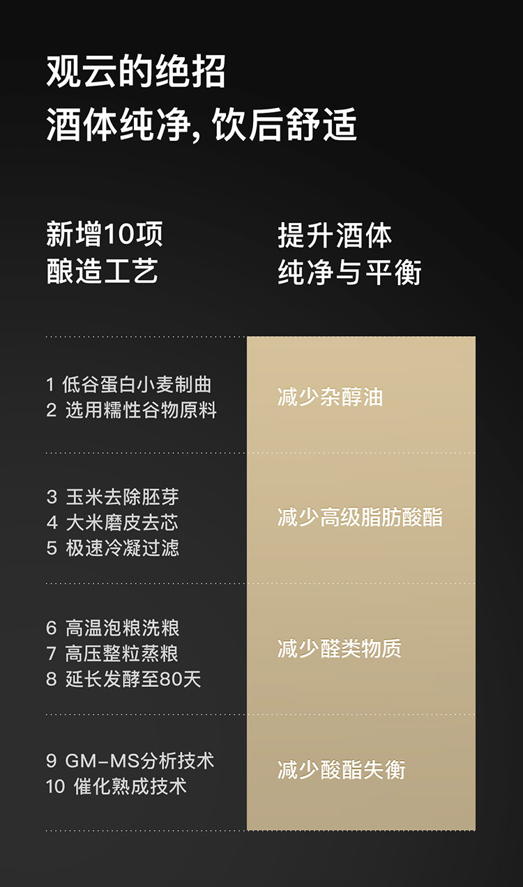 观云 谈笑间 42度/52度 浓香型白酒 纯粮食酒 固态发酵