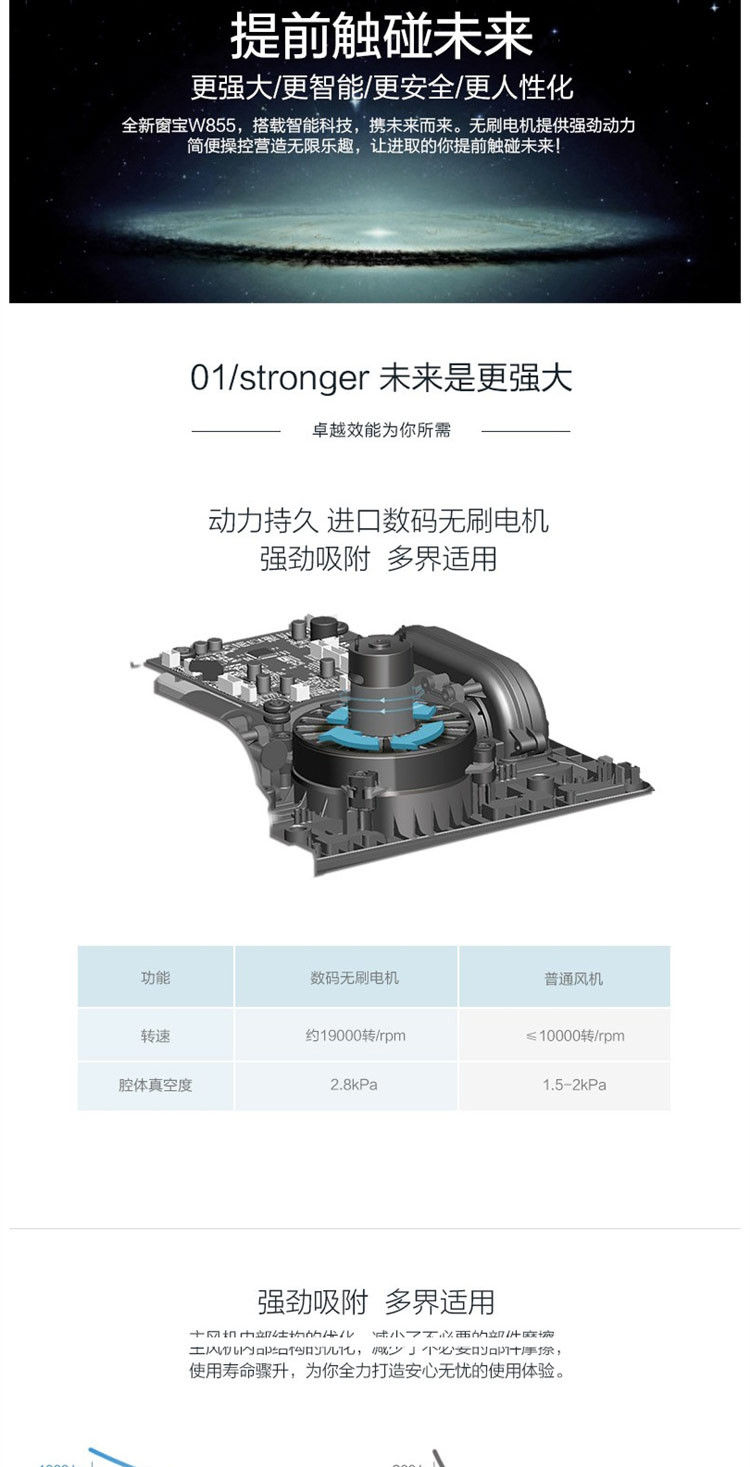 科沃斯/Ecovacs科沃斯/Ecovacs 擦玻璃擦窗机器人智能家用玻璃清洁窗宝