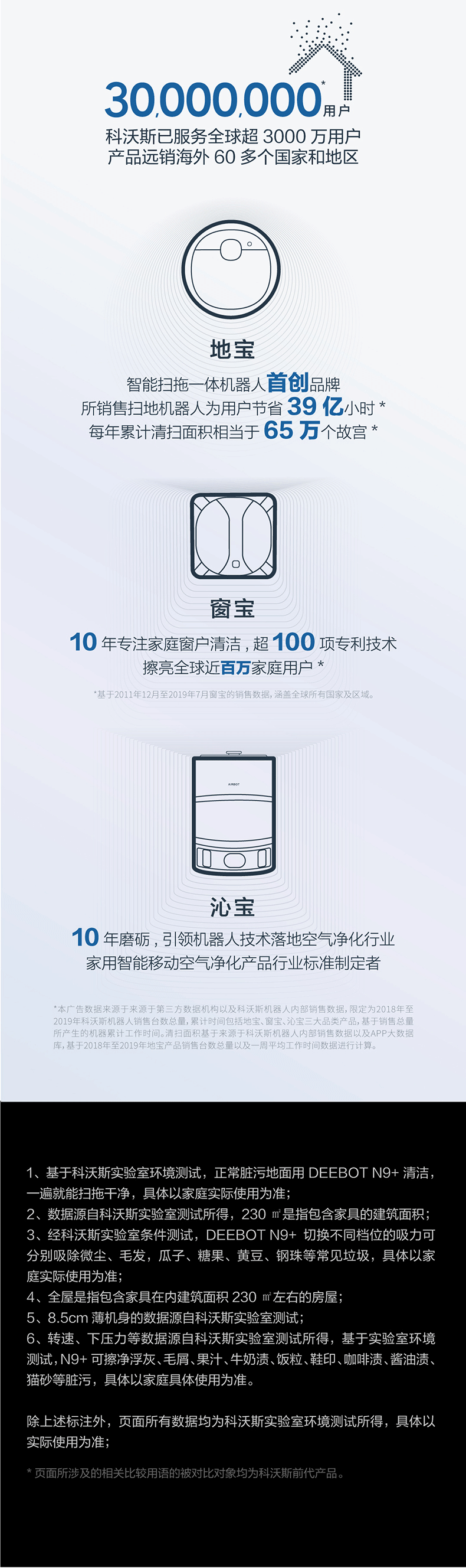 科沃斯/Ecovacs科沃斯/Ecovacs 地宝拖地机器人扫拖洗一体智能免洗拖布扫地机N9+