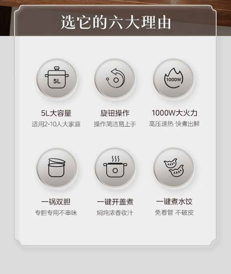 美的/MIDEA 电压力锅一锅双胆MY-E5329