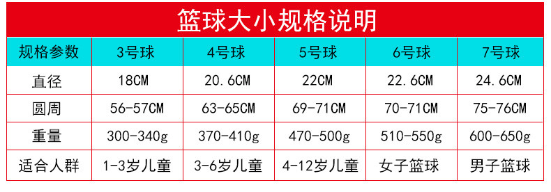 克洛斯威crossway 克洛斯威 超软皮高发泡橡胶篮球3-4-5-6-7号成人小学生儿童幼儿园 6号