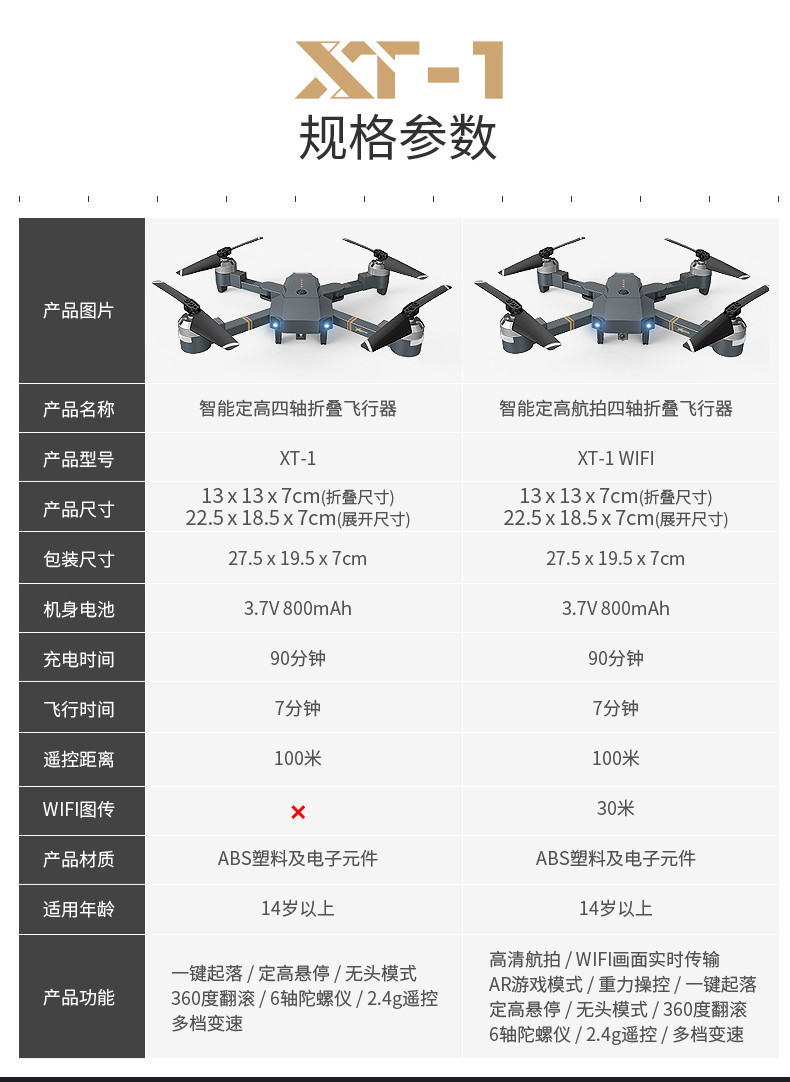 Attop 雅得玩具  儿童遥控飞机直升机充电四轴飞行器 XT-1普通版无航拍 官方标配