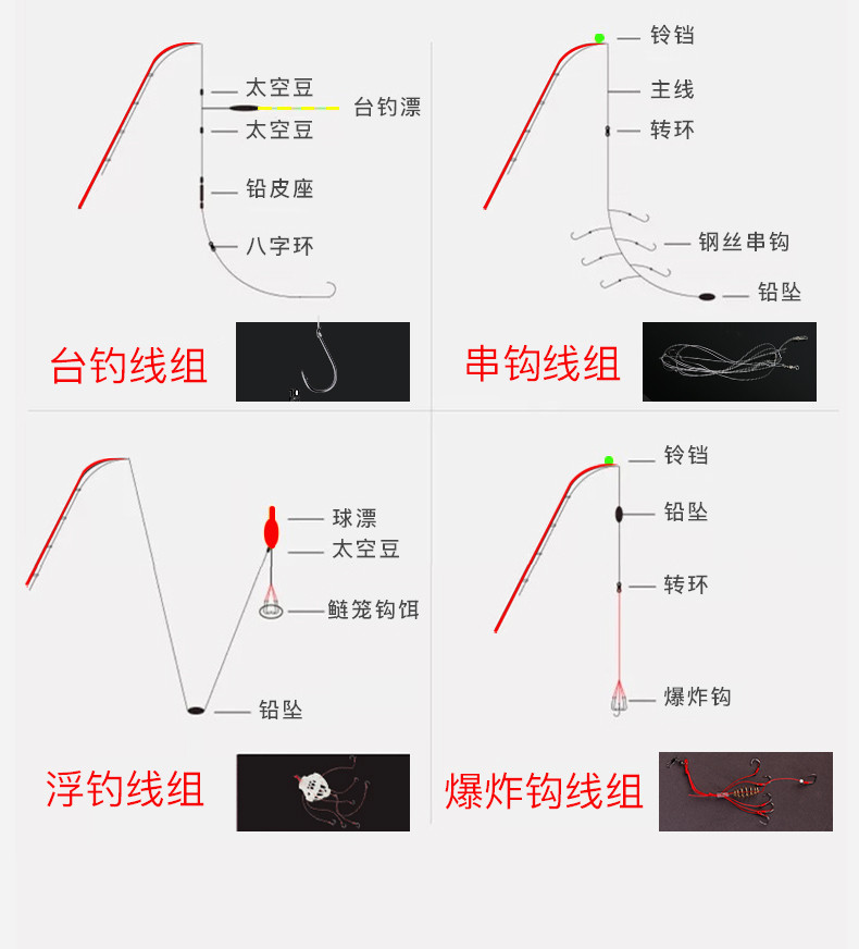 熊火 征战鱼竿海竿