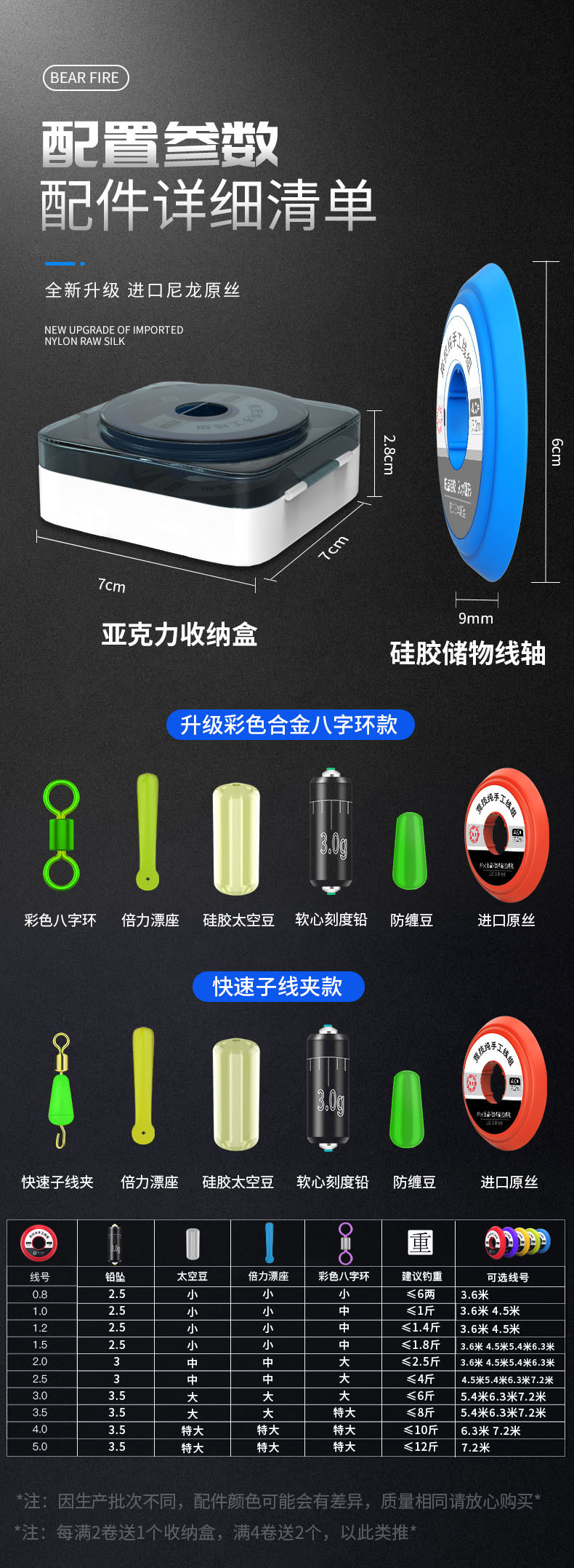 熊火 日本进口鱼线套装成品全套