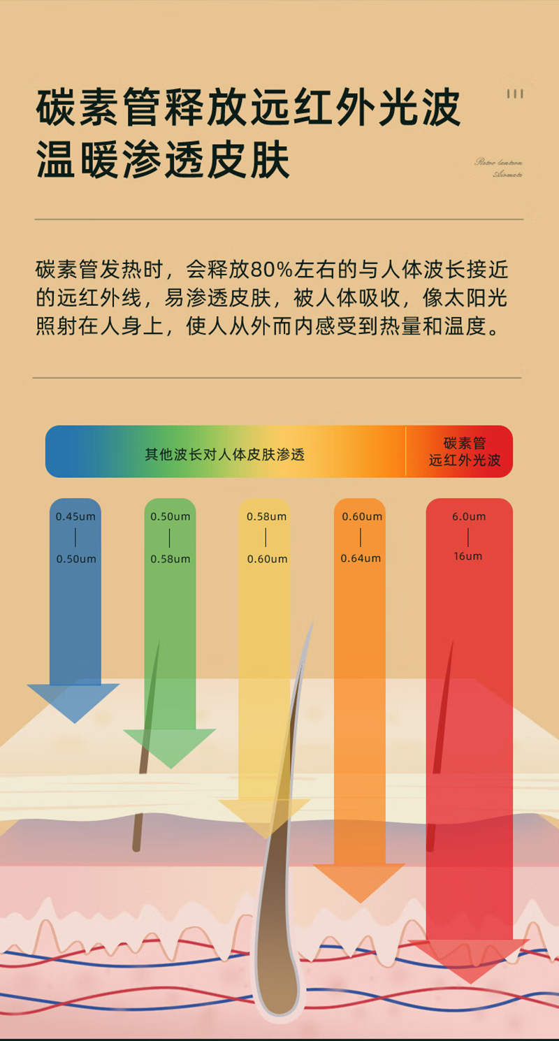 艾美特/AIRMATE 复古远红外烤火炉电暖炉速热小太阳鸟笼小马灯WR8-X4