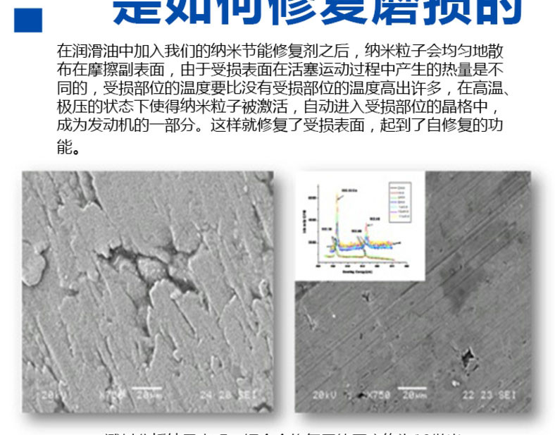 优道尔udoyle纳米铜机油添加剂抗磨剂免拆汽车发动机保护剂强力治烧机油修复剂 发动机至尊型养护套餐