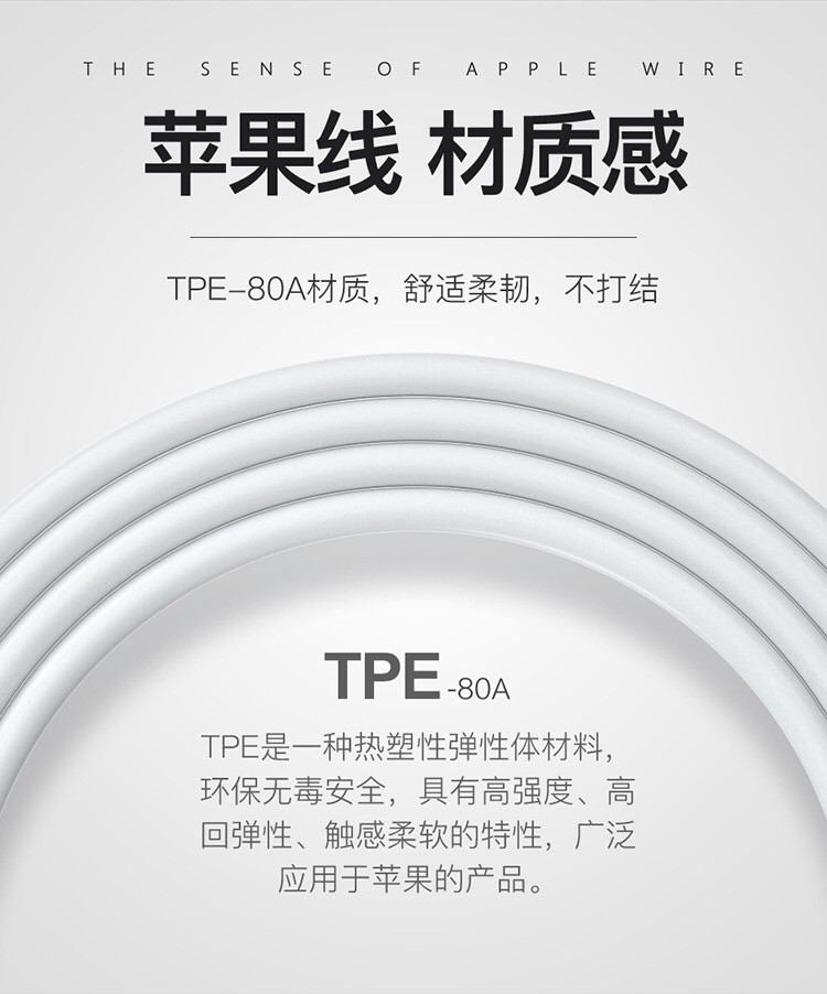 几何元素 苹果数据线智能闪电快充不伤机1米