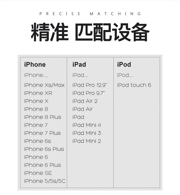 几何元素 苹果数据线智能闪电快充不伤机1米