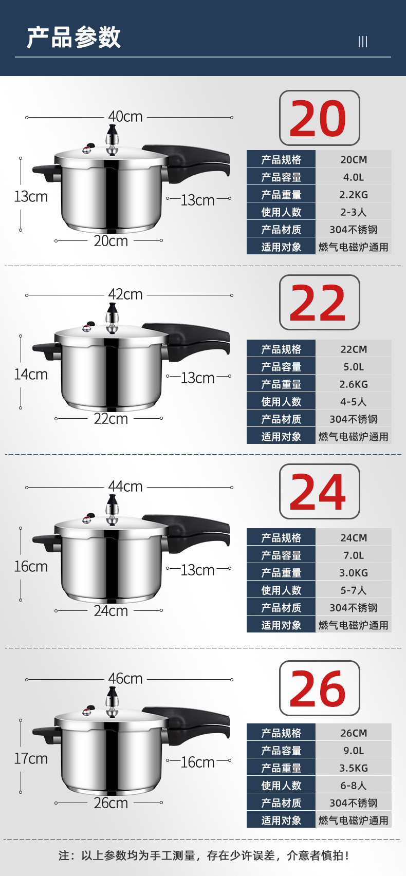 双喜 304不锈钢高压锅 燃气电磁炉通用20/22/24CM