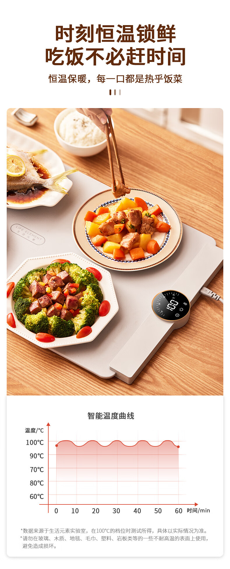 生活元素（LIFE ELEMENT）折叠暖菜板随心卷折热菜板方形餐桌饭菜保温板N1