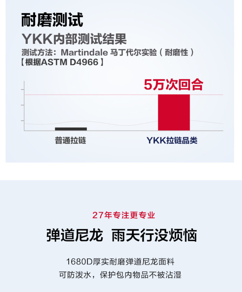 爱华仕/OIWAS 胸包休闲运动斜挎包USB可充电YKK拉链多隔层轻便手机包 OCK5673G 黑色