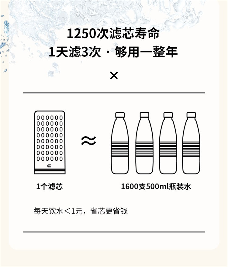 生活元素台式净水机加热一体机养生壶二合一免安装I168   1.6L