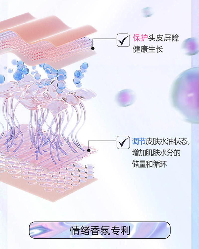 舒蕾  洗护套装控油去屑顺滑洗发水450ml+润发乳180ml