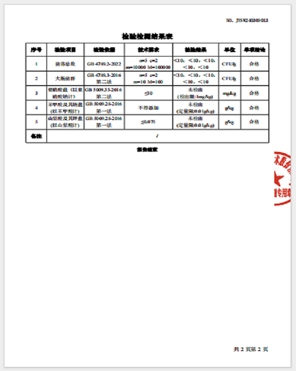 沈氏扒鸡  【德州馆】德州名小吃 多种口味可选