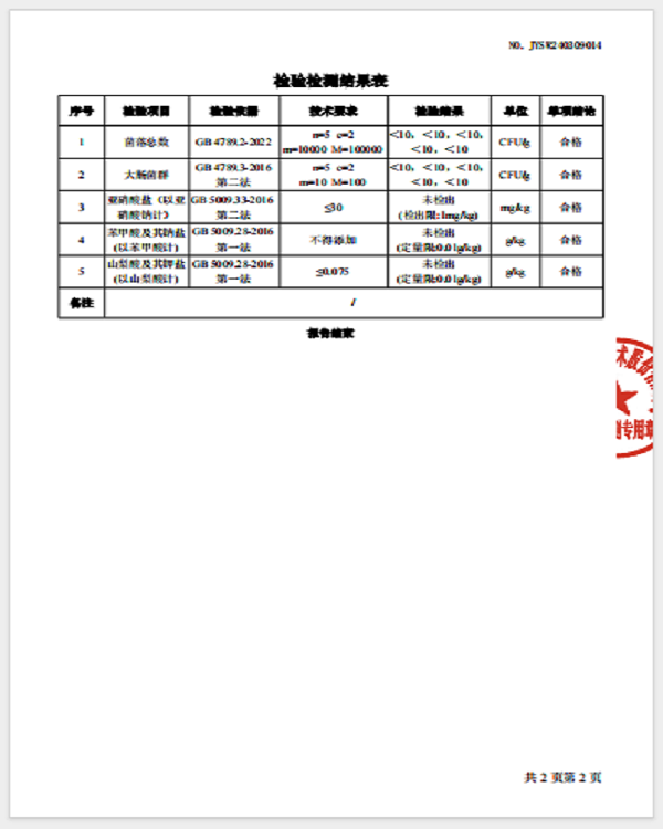 沈氏扒鸡 【德州馆】沈氏扒鸡  地方特色名吃  多重口味  全国包邮（偏远地区除外）