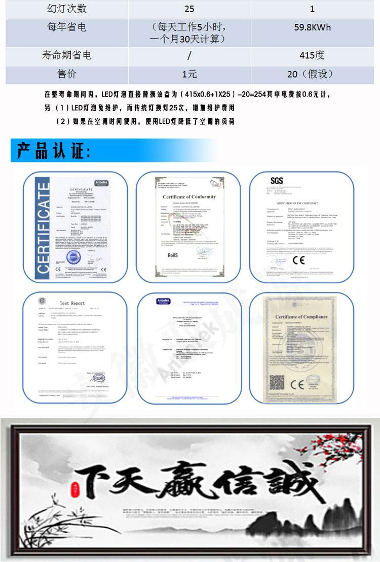 欧赛led 球泡灯欧赛鸟笼系列 18W  3个起售