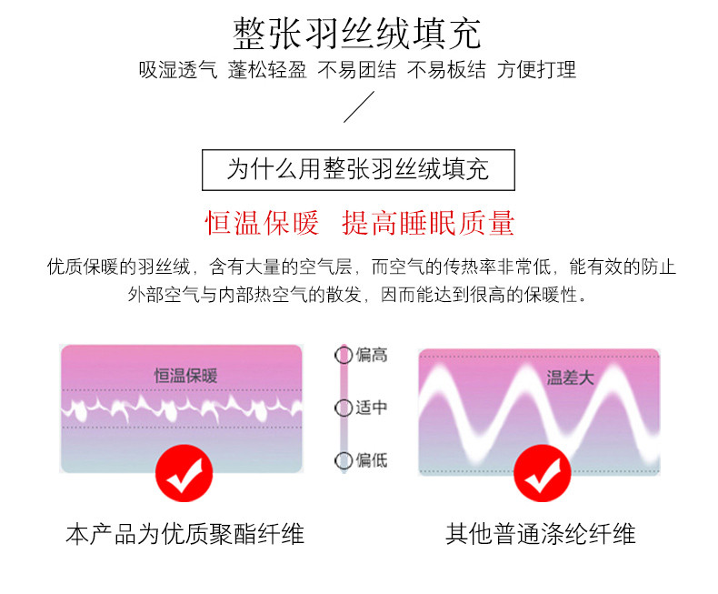 惟丽尚品亲肤绒冬被200*230cm/6斤 （新疆、西藏、海南、甘肃、青海、宁夏不发货）