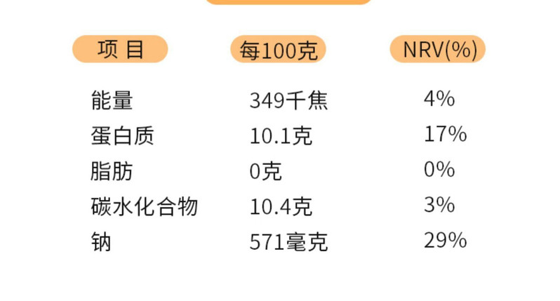 泰祥 邮福荟虾饼新鲜虾仁饼儿童虾排360克/袋*2袋