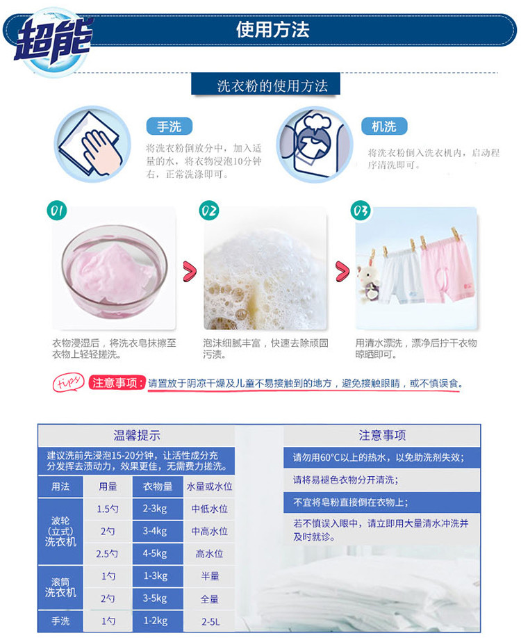 纳爱斯 1008g超能洗衣粉（仅限南阳地区积分兑换）