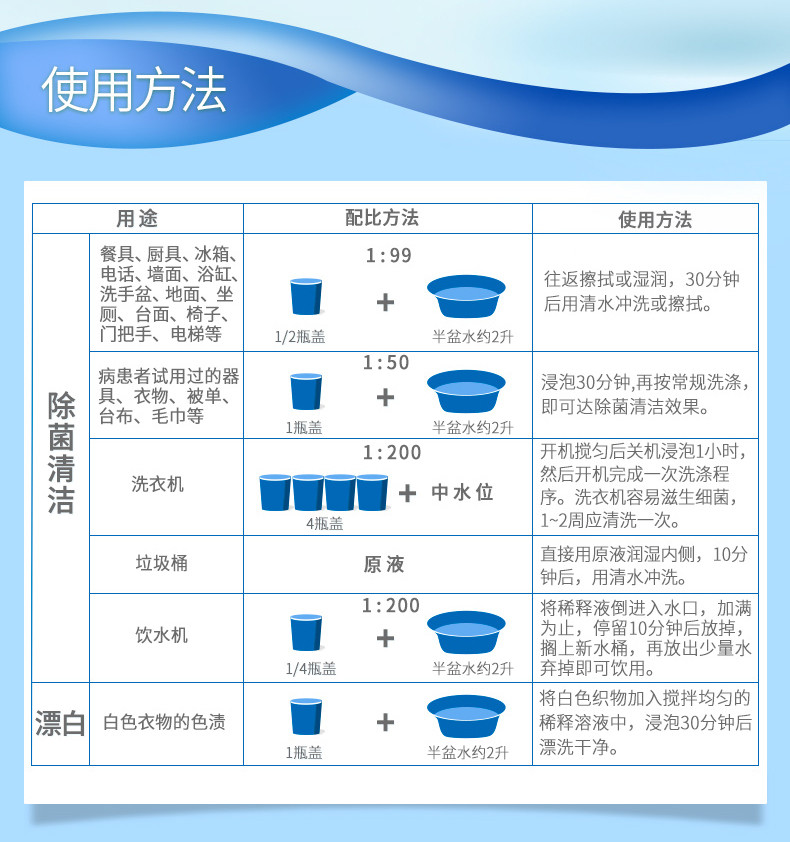 蓝月亮 漂白水600g（仅限南阳地区积分兑换)