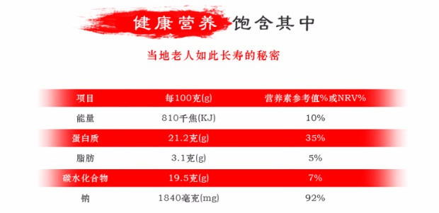 美味恩施土特产土王宫腊肉豆鼓150g袋装