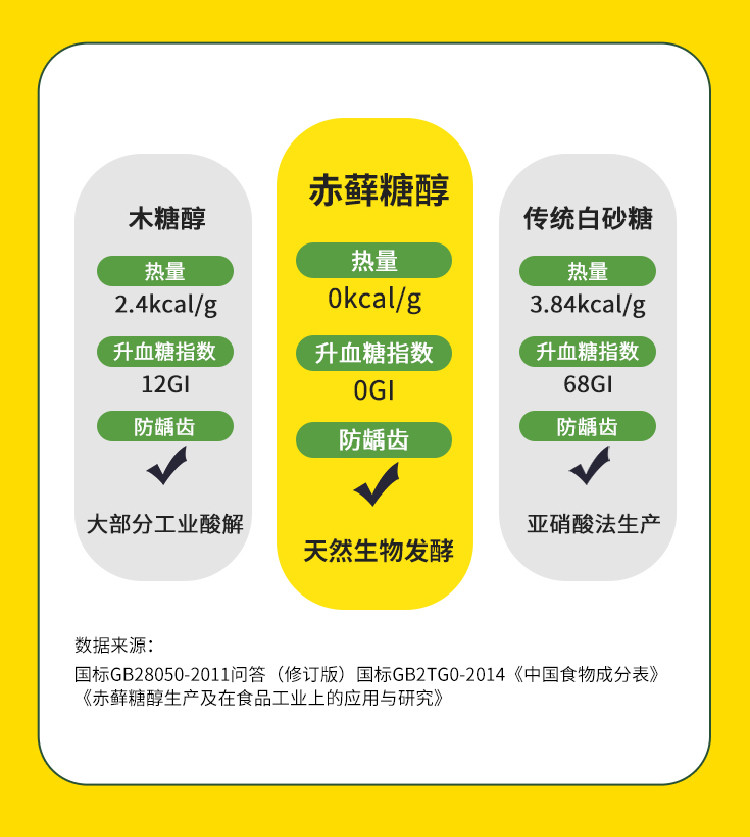 柚掌柜 双柚汁常山胡柚饮料香柚0脂肪复合果汁