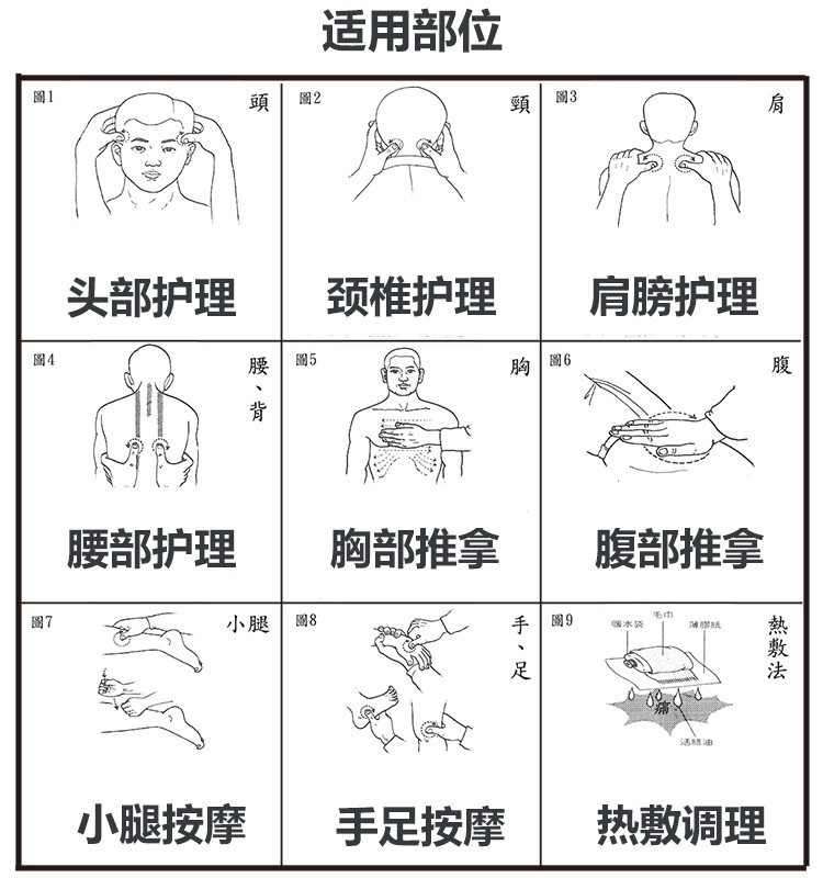 活络油正品舒筋活络跌打损伤腰椎劳损3ML2瓶