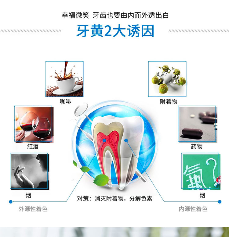 军中医草本珍珠洗牙粉洁牙粉牙齿美白珍珠亮白牙去黄烟牙垢除口臭