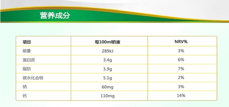 【包邮】9月日期，伊利金典纯牛奶250ml*12盒