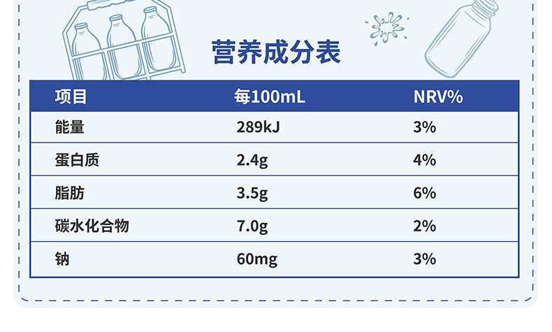 【包邮】光明网红新品，9月日期，光明大白兔奶糖风味牛奶200ml*12盒