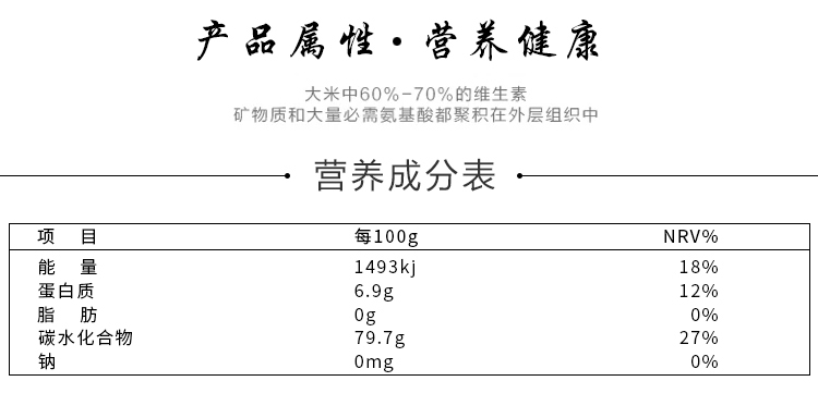 百米皇 原装进口泰国茉莉香米500g/2.5kg/5kg真空包装大米泰国香米包邮