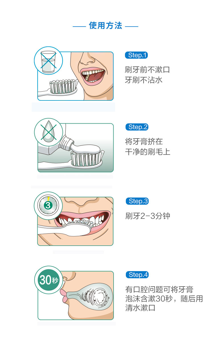 医家仁 口咽清减轻牙齿黑黄问题180g