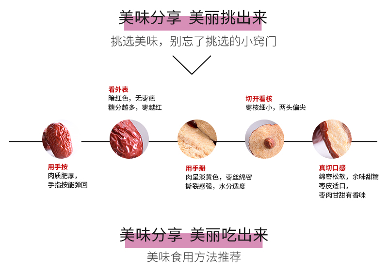 喜德旺 【买1送1】新疆红枣 小甜枣300g/袋