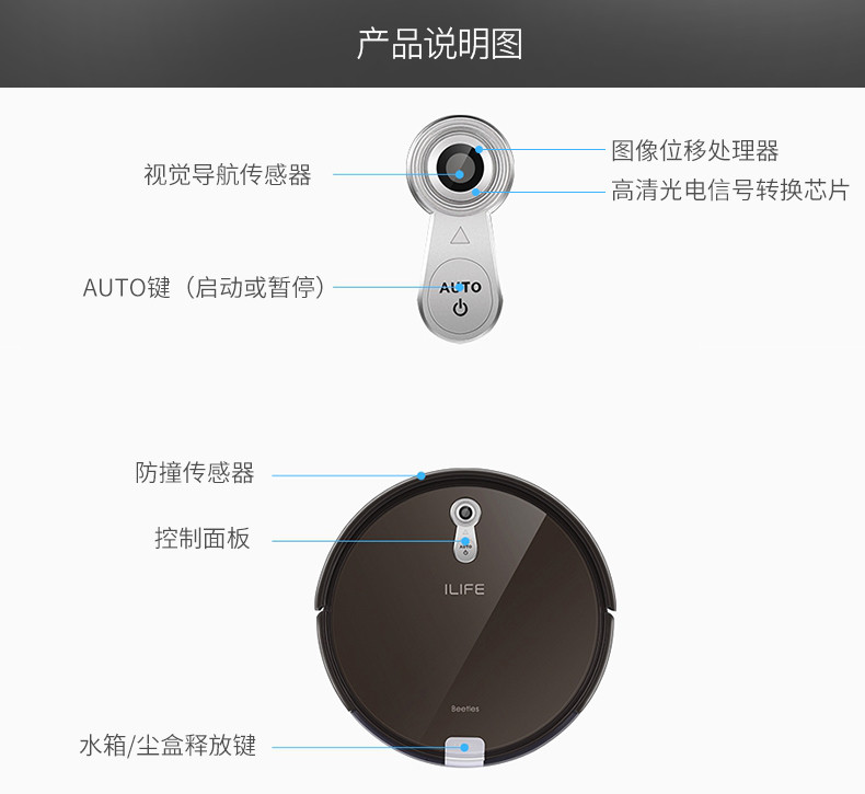  ILIFE x660 智意扫地机器人智能家用懒人全自动无线吸尘器自动回充规划式一体机