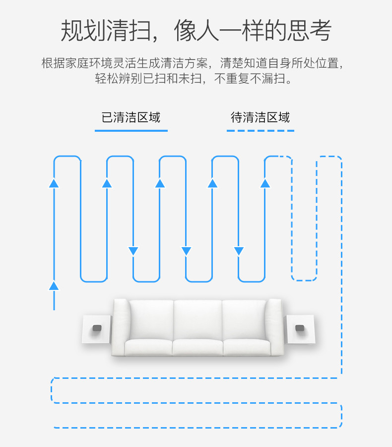  ILIFE x660 智意扫地机器人智能家用懒人全自动无线吸尘器自动回充规划式一体机