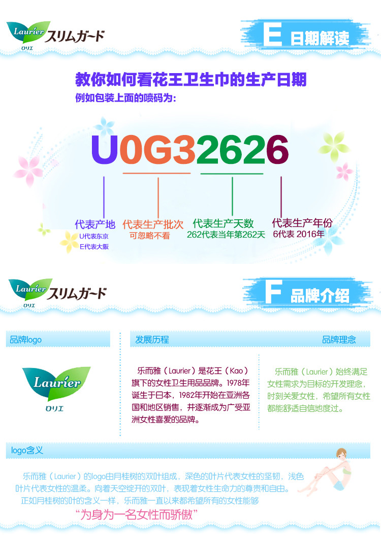 【义乌易镭】花王 乐而雅零触感特薄 普通日用 护翼 卫生巾 28片入 20.5cm